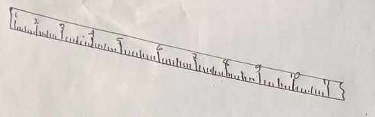 काष्ठकलाया निंतिं छ्यलीगु ज्याभःचिंकथि (Scale)