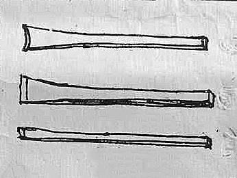 बुट्टा कीगु थीथी नाप व आकारया हंचा